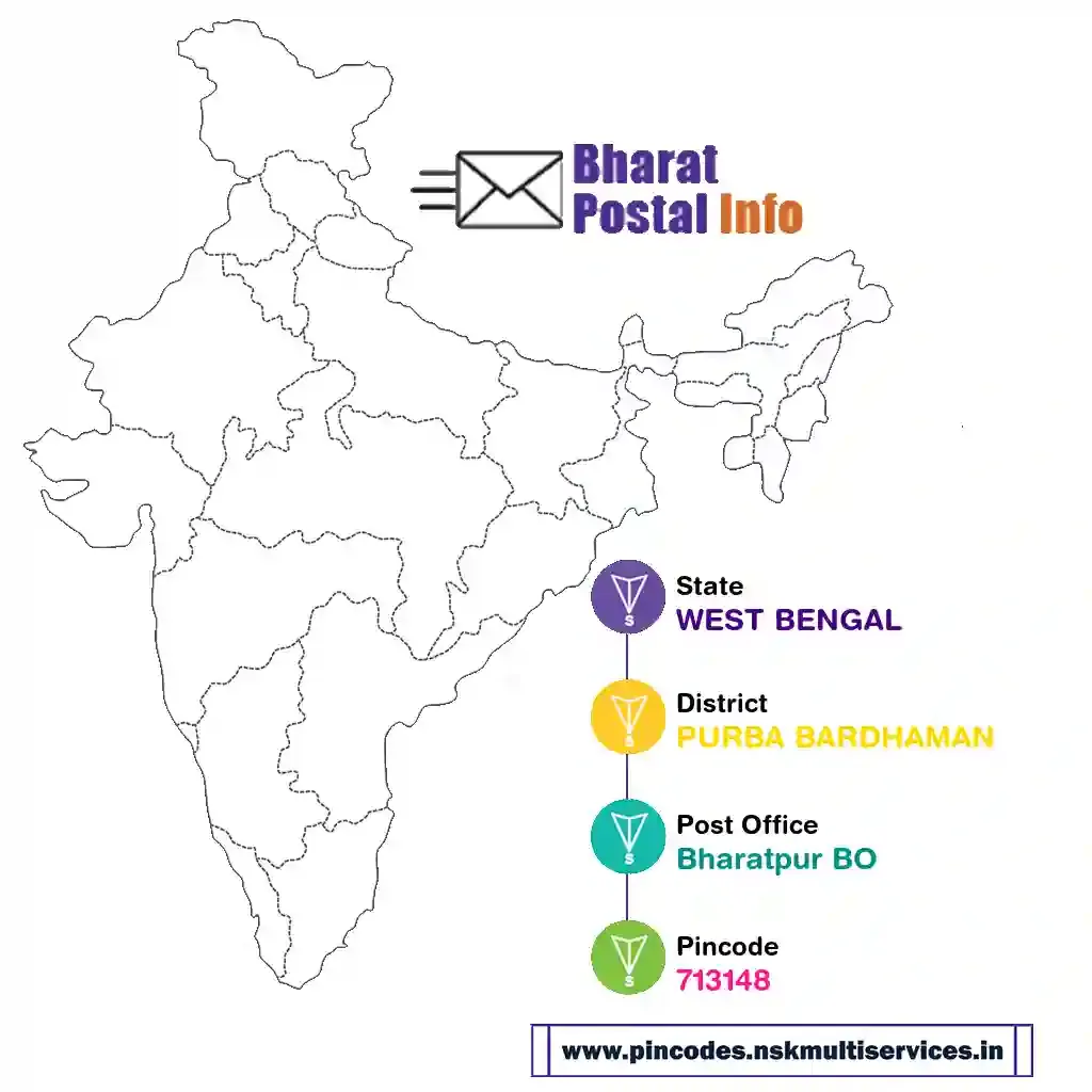 west bengal-purba bardhaman-bharatpur bo-713148